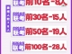联考放榜 | 26届太初联考成绩放榜！再续状元榜单实现一届五状元！